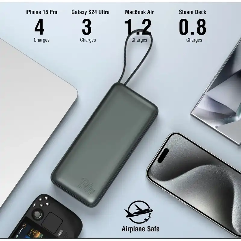 4smarts-Powerbank-Enterprise-20Ah-130W (1) copy